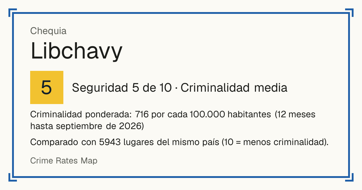 Libchavy, Chequia: Seguridad 5 de 10 (Criminalidad media). Criminalidad ponderada: 716 por cada 100.000 habitantes (12 meses hasta septiembre de 2026).