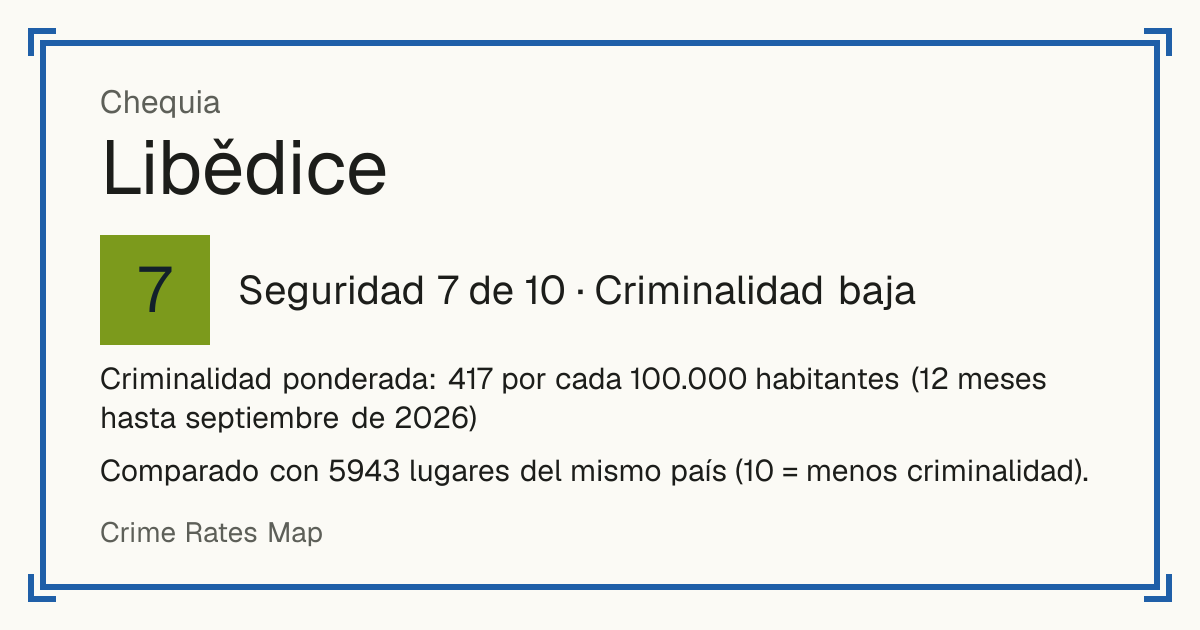 Libědice, Chequia: Seguridad 7 de 10 (Criminalidad baja). Criminalidad ponderada: 417 por cada 100.000 habitantes (12 meses hasta septiembre de 2026).