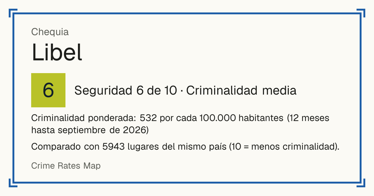 Libel, Chequia: Seguridad 6 de 10 (Criminalidad media). Criminalidad ponderada: 532 por cada 100.000 habitantes (12 meses hasta septiembre de 2026).