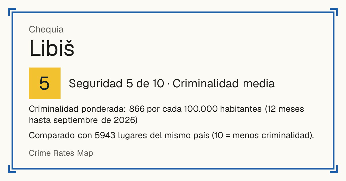 Libiš, Chequia: Seguridad 5 de 10 (Criminalidad media). Criminalidad ponderada: 866 por cada 100.000 habitantes (12 meses hasta septiembre de 2026).