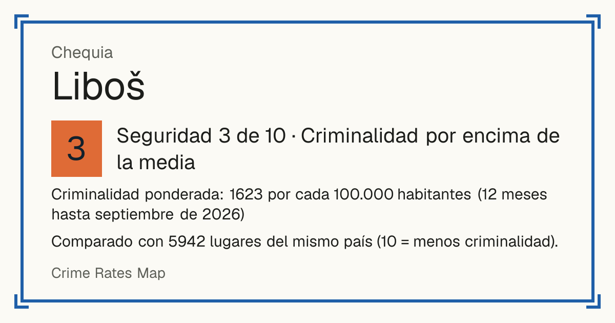 Liboš, Chequia: Seguridad 3 de 10 (Criminalidad por encima de la media). Comparado con 5942 lugares del mismo país (10 = menos criminalidad).