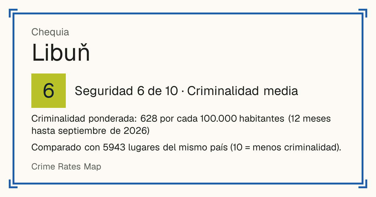 Libuň, Chequia: Seguridad 6 de 10 (Criminalidad media). Criminalidad ponderada: 628 por cada 100.000 habitantes (12 meses hasta septiembre de 2026).