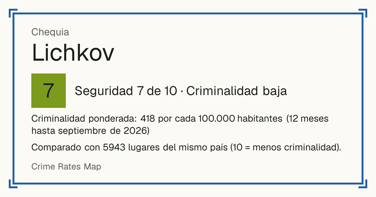 Lichkov, Chequia: Seguridad 7 de 10 (Criminalidad baja). Criminalidad ponderada: 418 por cada 100.000 habitantes (12 meses hasta septiembre de 2026).