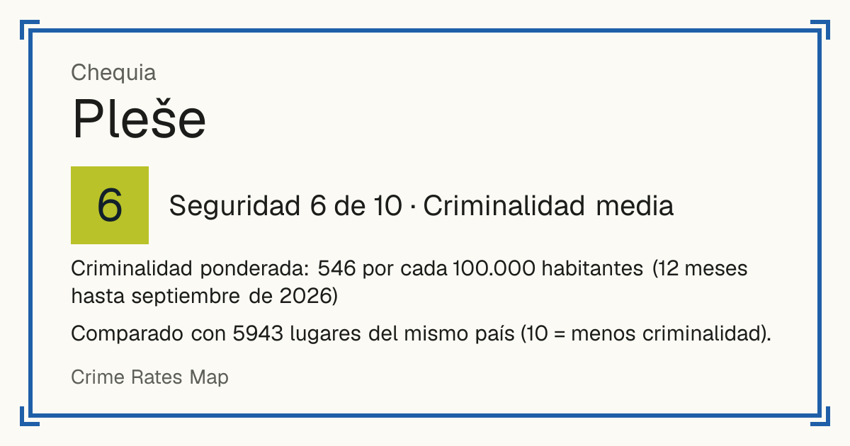 Pleše, Chequia: Seguridad 6 de 10 (Criminalidad media). Criminalidad ponderada: 546 por cada 100.000 habitantes (12 meses hasta septiembre de 2026).