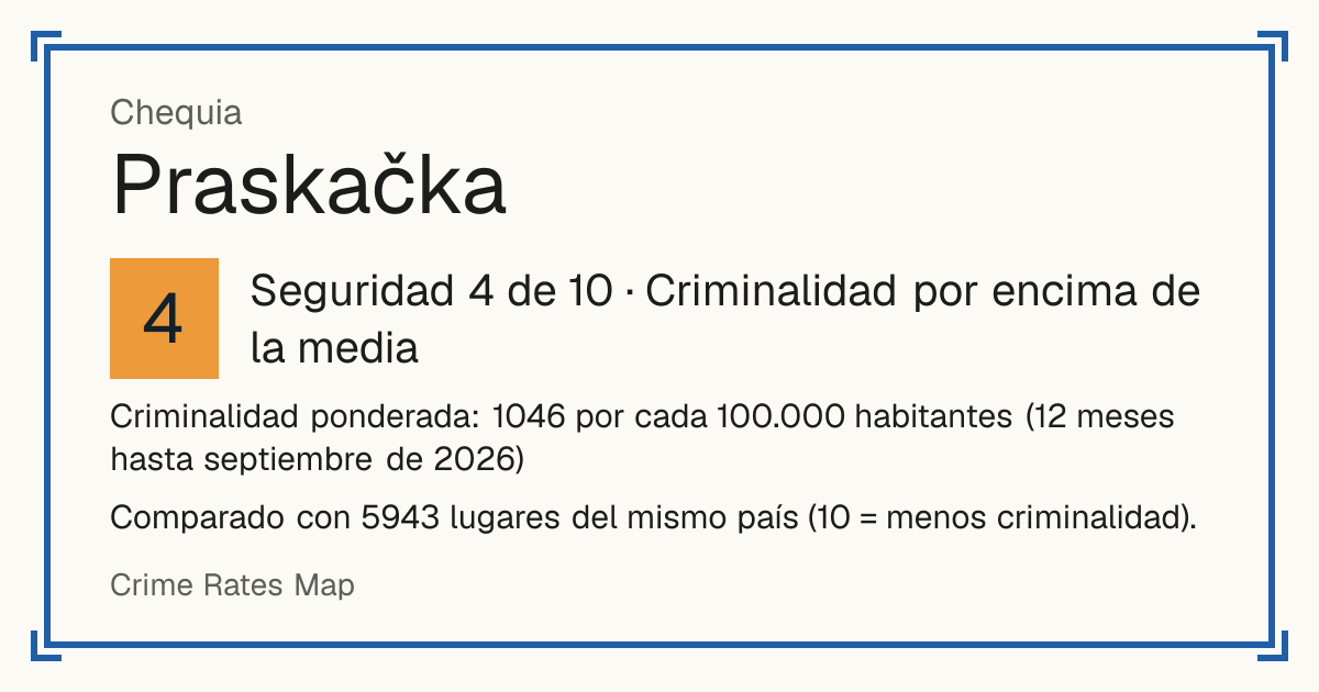 Praskačka, Chequia: Seguridad 4 de 10 (Criminalidad por encima de la media). Comparado con 5942 lugares del mismo país (10 = menos criminalidad).