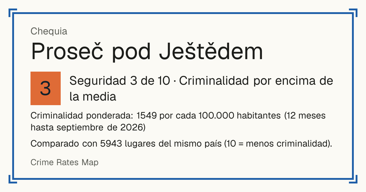 Proseč pod Ještědem, Chequia: Seguridad 3 de 10 (Criminalidad por encima de la media). Comparado con 5942 lugares del mismo país (10 = menos criminalidad).