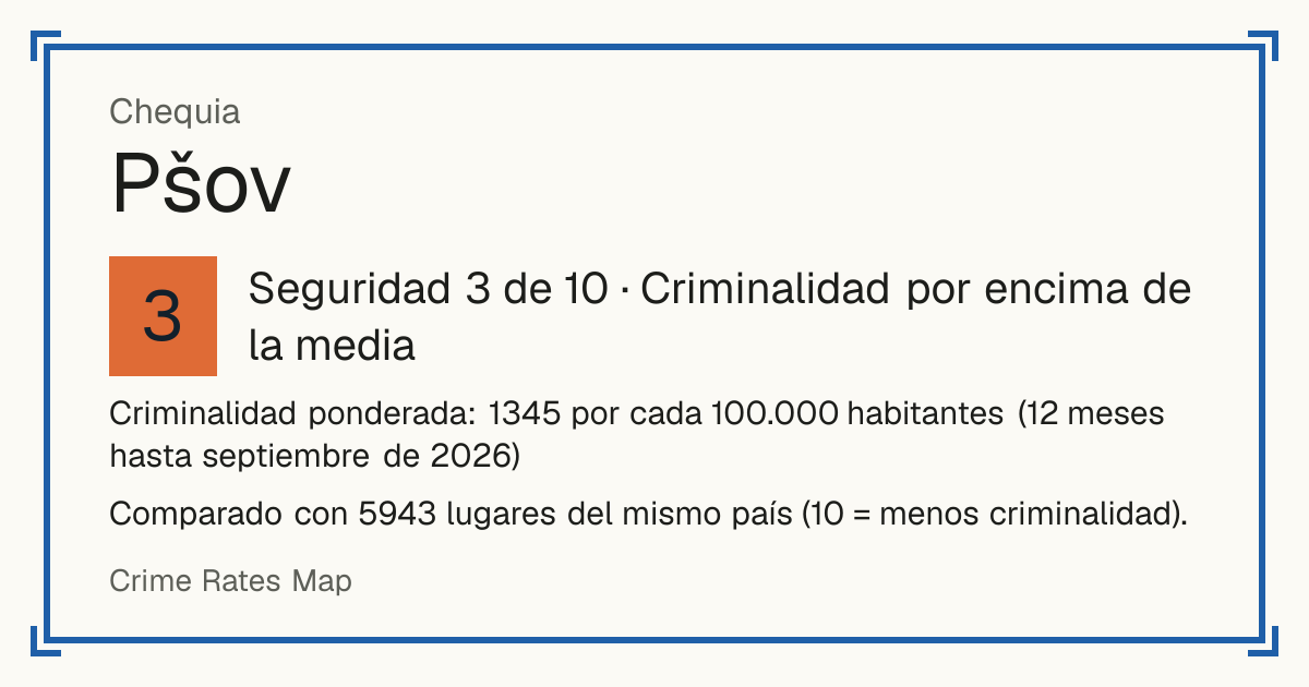Pšov, Chequia: Seguridad 3 de 10 (Criminalidad por encima de la media). Comparado con 5942 lugares del mismo país (10 = menos criminalidad).