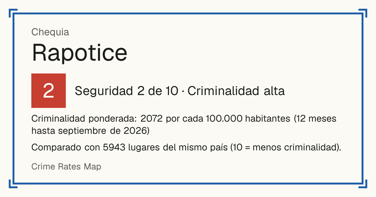 Rapotice, Chequia: Seguridad 2 de 10 (Criminalidad alta). Criminalidad ponderada: 2072 por cada 100.000 habitantes (12 meses hasta septiembre de 2026).