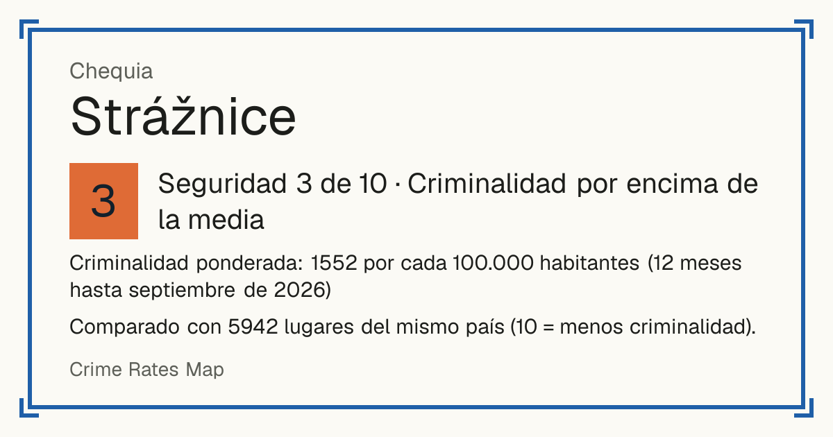 Strážnice, Chequia: Seguridad 3 de 10 (Criminalidad por encima de la media). Comparado con 5942 lugares del mismo país (10 = menos criminalidad).