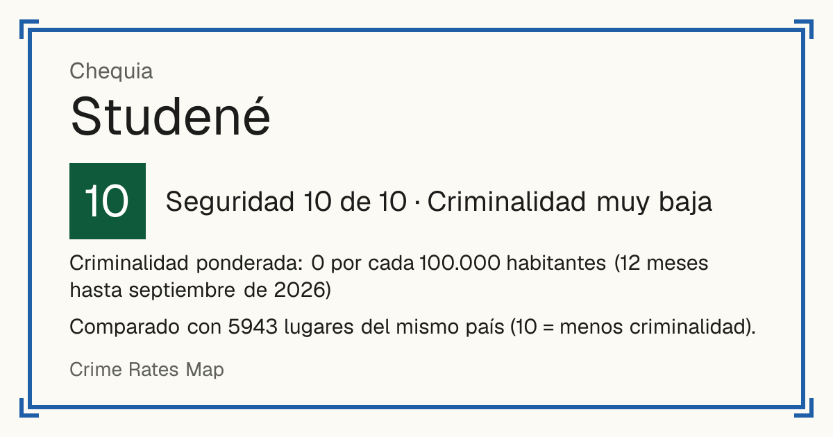 Studené, Chequia: Seguridad 10 de 10 (Criminalidad muy baja). Criminalidad ponderada: 0 por cada 100.000 habitantes (12 meses hasta septiembre de 2026).
