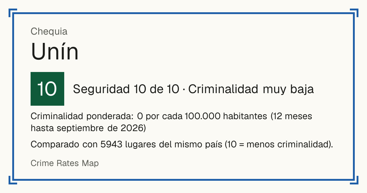 Unín, Chequia: Seguridad 10 de 10 (Criminalidad muy baja). Criminalidad ponderada: 0 por cada 100.000 habitantes (12 meses hasta septiembre de 2026).