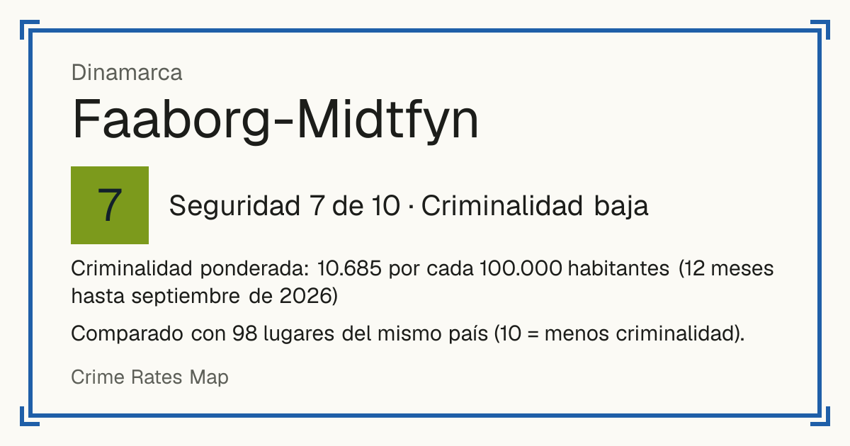 Faaborg-Midtfyn, Dinamarca: Seguridad 7 de 10 (Criminalidad baja). Comparado con 98 lugares del mismo país (10 = menos criminalidad).