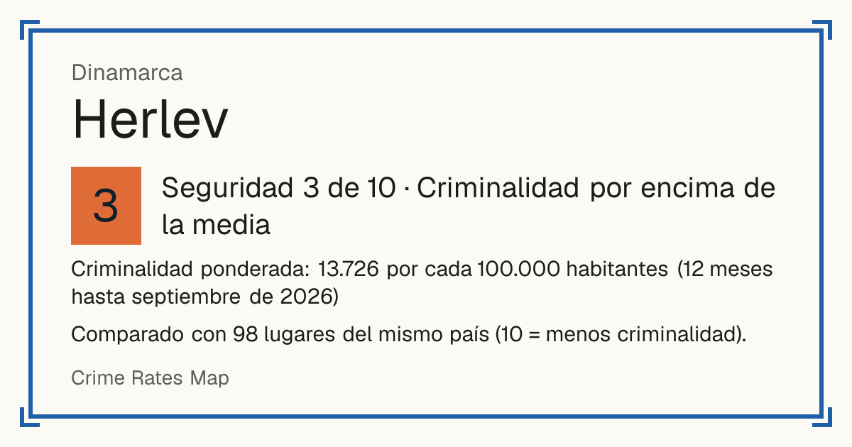 Herlev, Dinamarca: Seguridad 3 de 10 (Criminalidad por encima de la media). Comparado con 98 lugares del mismo país (10 = menos criminalidad).