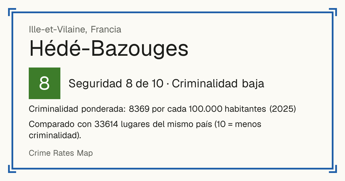 Hédé-Bazouges, Francia: Seguridad 8 de 10 (Criminalidad baja). Criminalidad ponderada: 8369 por cada 100.000 habitantes (2025).