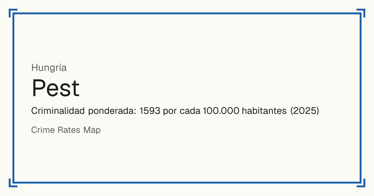 Pest, Hungría: Criminalidad ponderada: 1593 por cada 100.000 habitantes (2025).