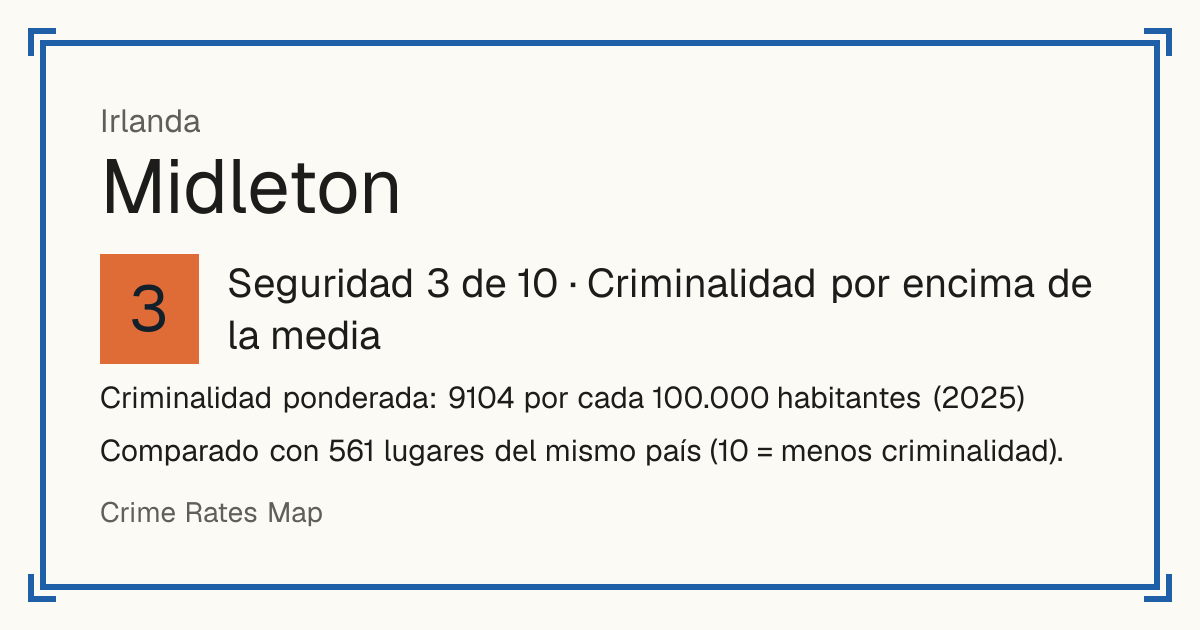 Midleton, Irlanda: Seguridad 3 de 10 (Criminalidad por encima de la media). Criminalidad ponderada: 9104 por cada 100.000 habitantes (2025).