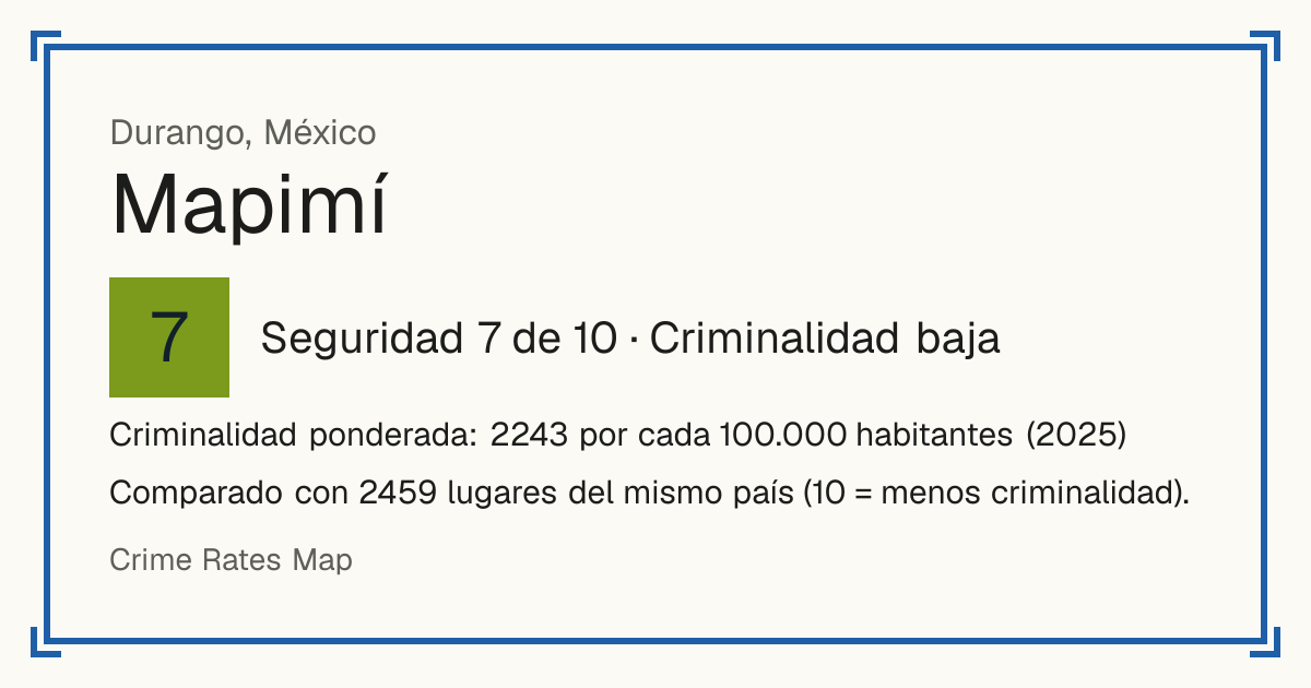 Mapimí, México: Seguridad 7 de 10 (Criminalidad baja). Criminalidad ponderada: 2243 por cada 100.000 habitantes (2025).