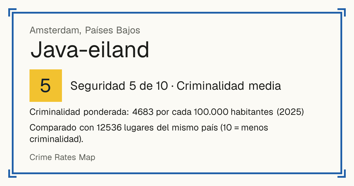 Java-eiland, Países Bajos: Seguridad 5 de 10 (Criminalidad media). Criminalidad ponderada: 4683 por cada 100.000 habitantes (2025).
