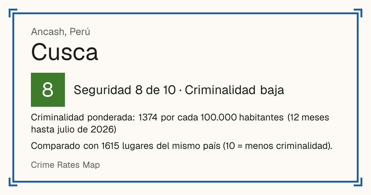 Cusca, Perú: Seguridad 8 de 10 (Criminalidad baja). Criminalidad ponderada: 1374 por cada 100.000 habitantes (12 meses hasta julio de 2026).