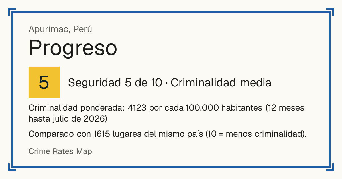 Progreso, Perú: Seguridad 5 de 10 (Criminalidad media). Criminalidad ponderada: 4123 por cada 100.000 habitantes (12 meses hasta julio de 2026).