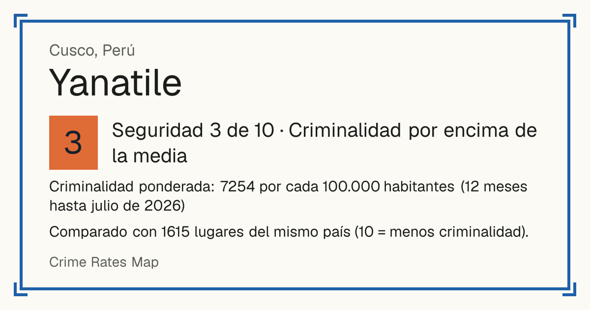 Yanatile, Perú: Seguridad 3 de 10 (Criminalidad por encima de la media). Comparado con 1615 lugares del mismo país (10 = menos criminalidad).