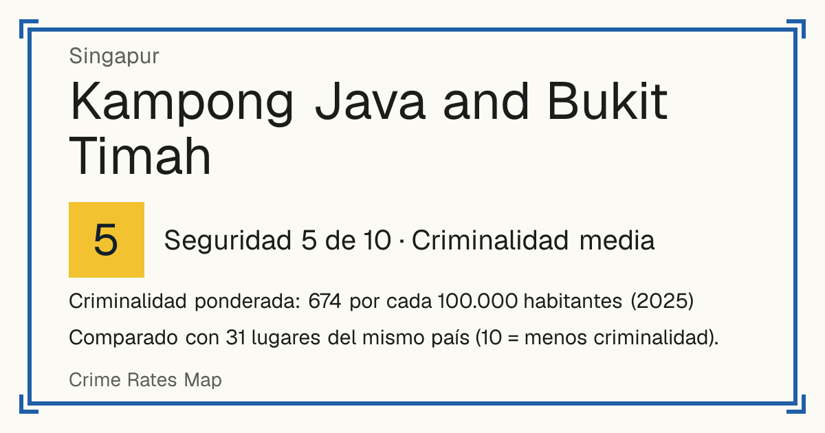 Kampong Java and Bukit Timah, Singapur: Seguridad 5 de 10 (Criminalidad media). Criminalidad ponderada: 674 por cada 100.000 habitantes (2025).