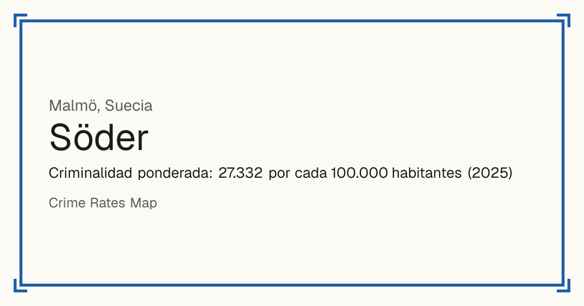 Söder, Suecia: Criminalidad ponderada: 27.332 por cada 100.000 habitantes (2025).