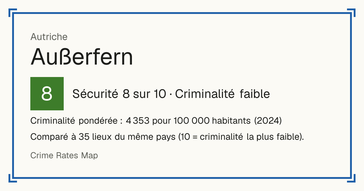Außerfern, Autriche: Sécurité 8 sur 10 (Criminalité faible). Criminalité pondérée : 4 353 pour 100 000 habitants (2024).