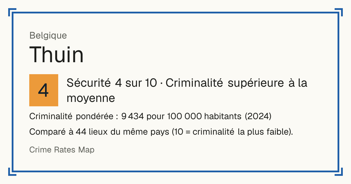 Thuin, Belgique: Sécurité 4 sur 10 (Criminalité supérieure à la moyenne). Criminalité pondérée : 9 434 pour 100 000 habitants (2024).