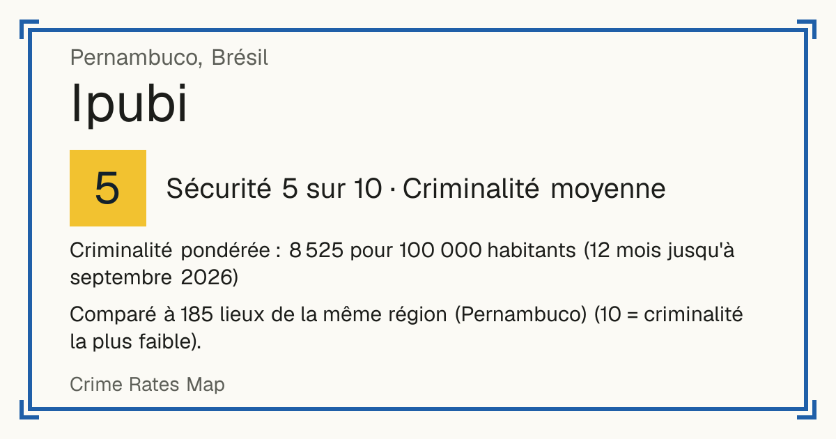 Ipubi, Brésil: Sécurité 5 sur 10 (Criminalité moyenne). Criminalité pondérée : 8 525 pour 100 000 habitants (12 mois jusqu'à septembre 2026).