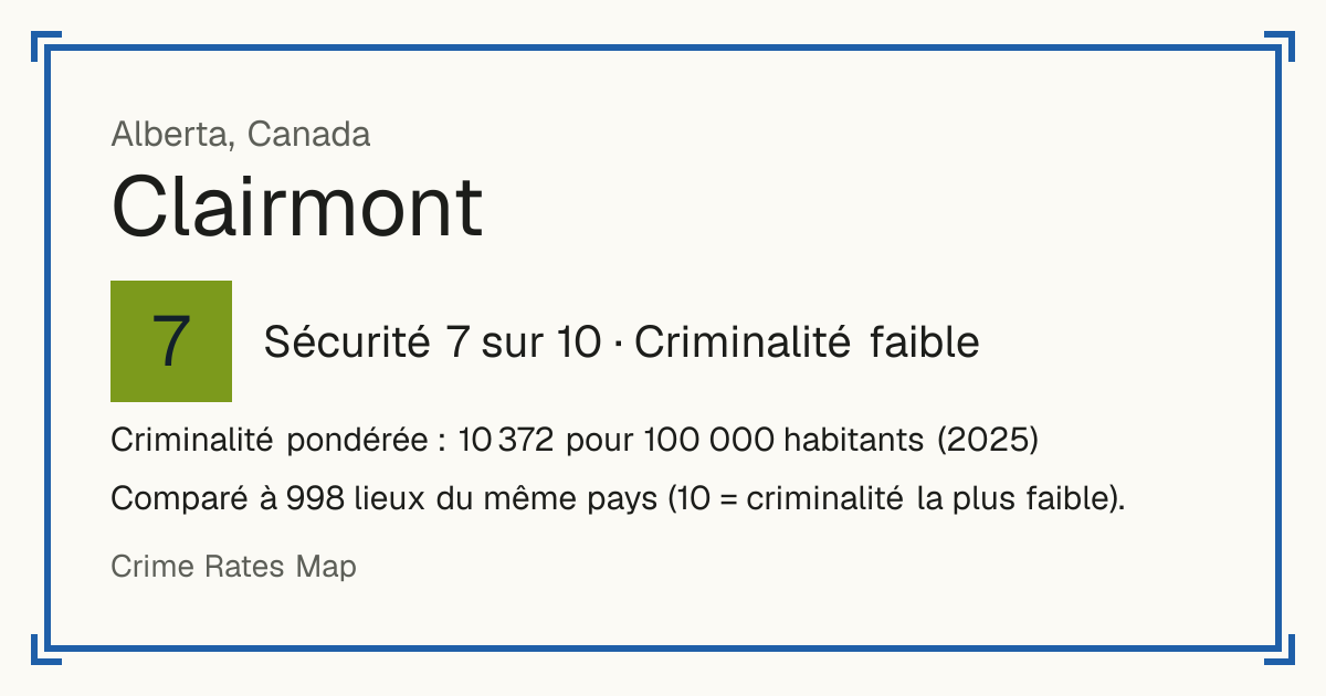 Clairmont, Canada: Sécurité 7 sur 10 (Criminalité faible). Criminalité pondérée : 10 372 pour 100 000 habitants (2025).