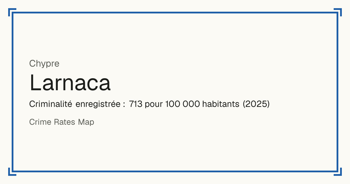 Larnaca, Chypre: Criminalité enregistrée : 713 pour 100 000 habitants (2025).