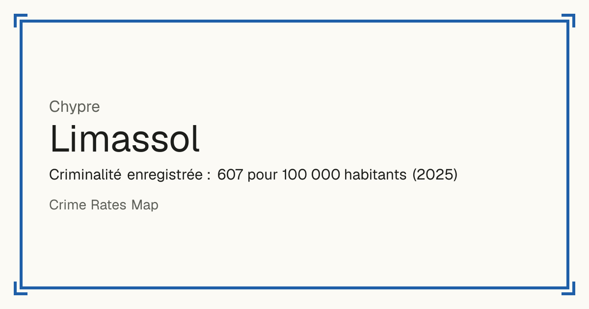 Limassol, Chypre: Criminalité enregistrée : 607 pour 100 000 habitants (2025).
