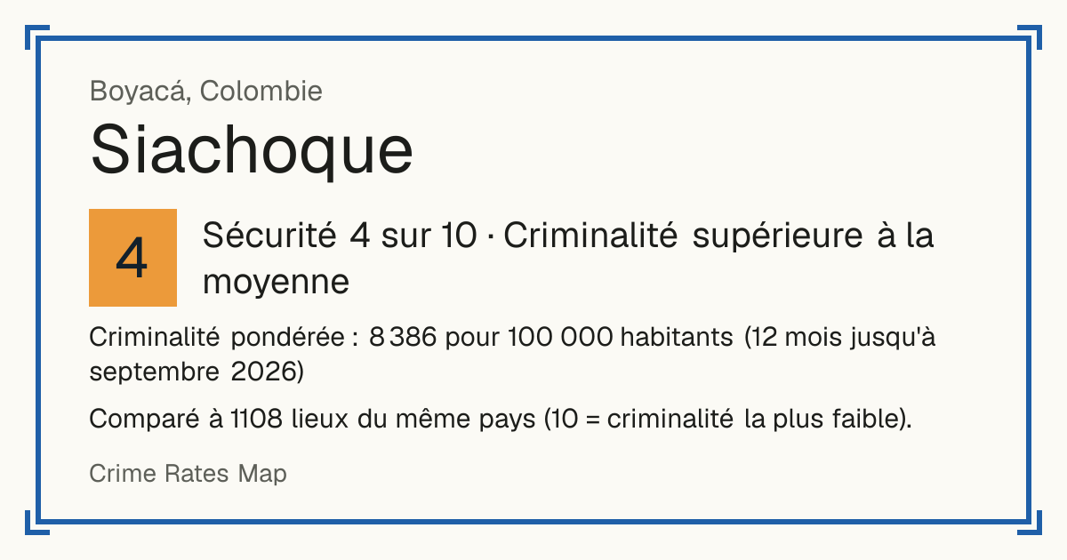 Siachoque, Colombie: Sécurité 4 sur 10 (Criminalité supérieure à la moyenne). Comparé à 1108 lieux du même pays (10 = criminalité la plus faible).