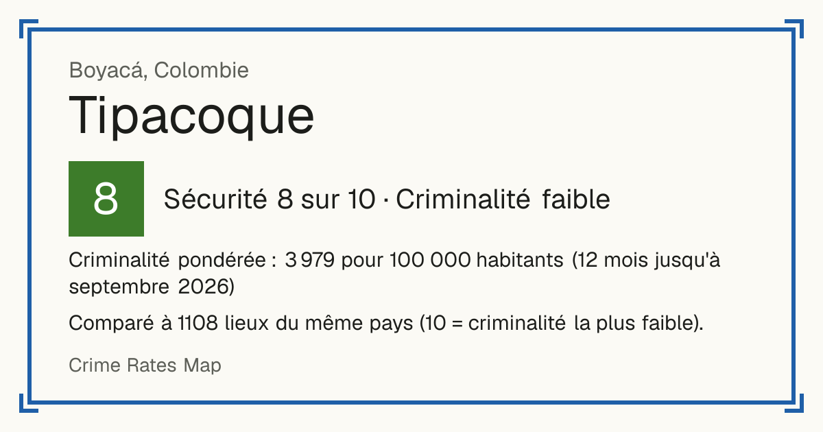 Tipacoque, Colombie: Sécurité 8 sur 10 (Criminalité faible). Criminalité pondérée : 3 979 pour 100 000 habitants (12 mois jusqu'à septembre 2026).
