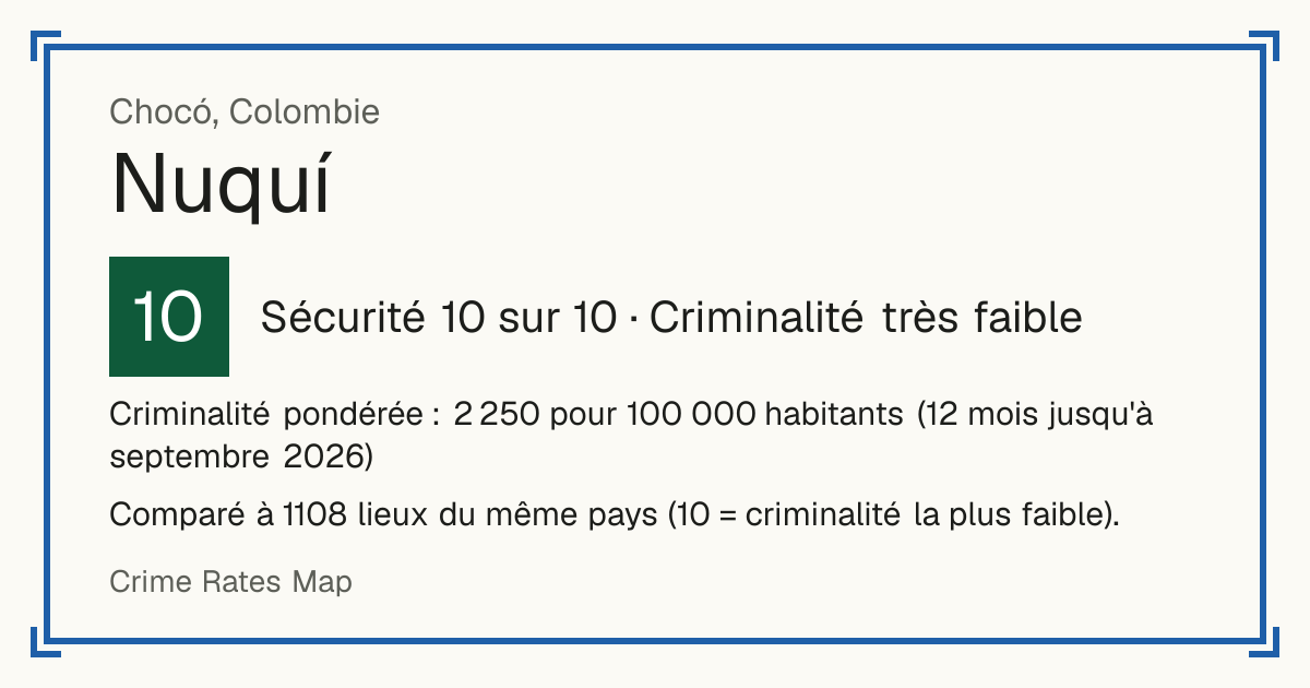 Nuquí, Colombie: Sécurité 10 sur 10 (Criminalité très faible). Criminalité pondérée : 2 250 pour 100 000 habitants (12 mois jusqu'à septembre 2026).