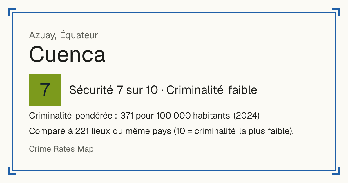 Cuenca, Équateur: Sécurité 7 sur 10 (Criminalité faible). Criminalité pondérée : 371 pour 100 000 habitants (2024).