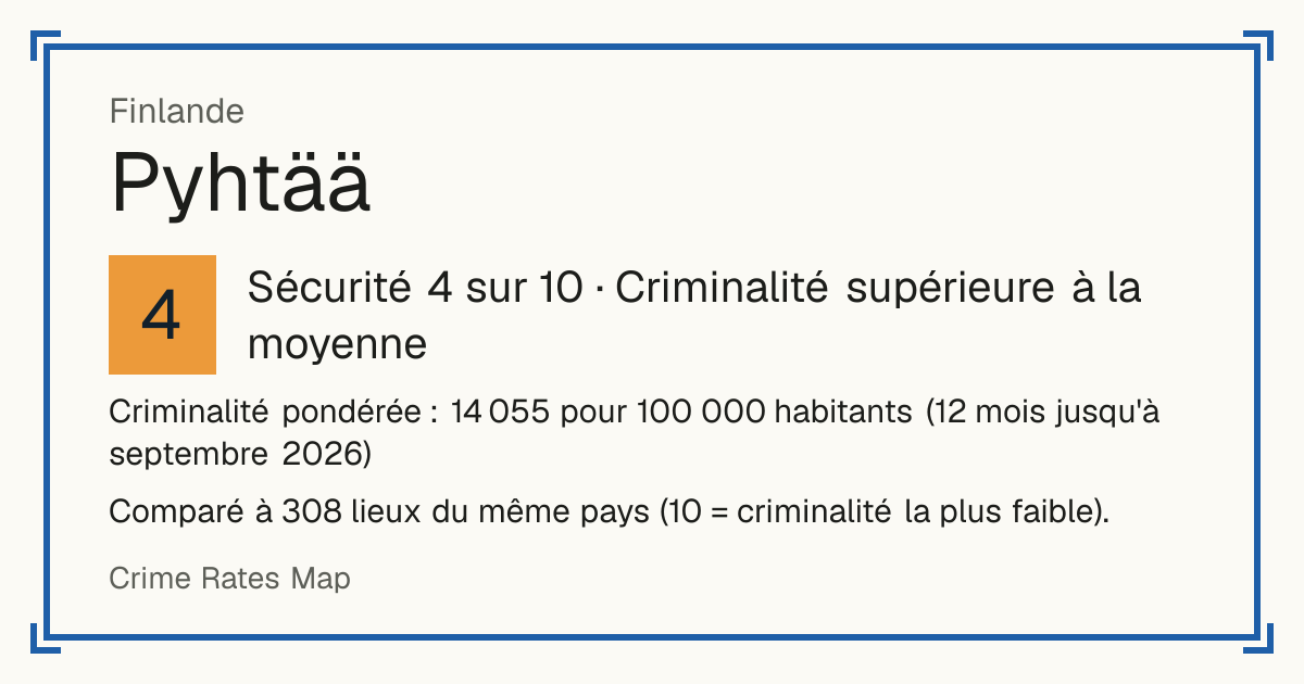 Pyhtää, Finlande: Sécurité 4 sur 10 (Criminalité supérieure à la moyenne). Comparé à 308 lieux du même pays (10 = criminalité la plus faible).