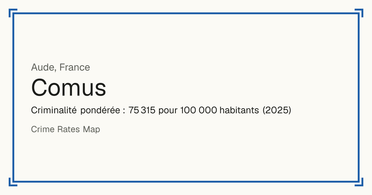 Comus, France: Criminalité pondérée : 75 315 pour 100 000 habitants (2025).