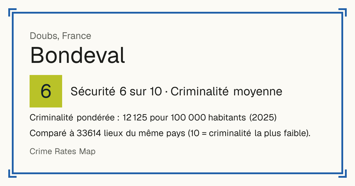 Bondeval, France: Sécurité 6 sur 10 (Criminalité moyenne). Criminalité pondérée : 12 125 pour 100 000 habitants (2025).