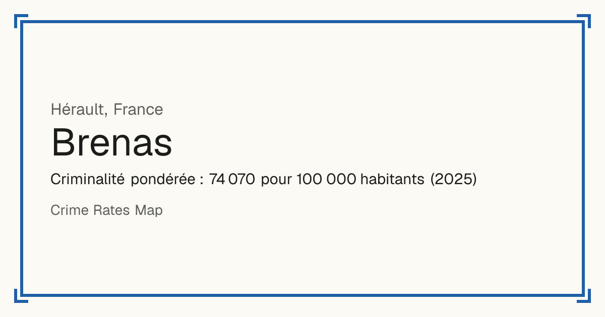 Brenas, France: Criminalité pondérée : 74 070 pour 100 000 habitants (2025).