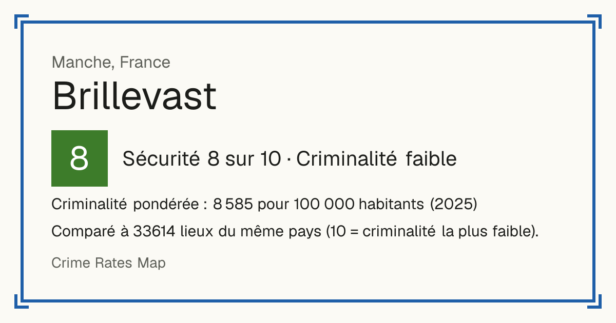 Brillevast, France: Sécurité 8 sur 10 (Criminalité faible). Criminalité pondérée : 8 585 pour 100 000 habitants (2025).