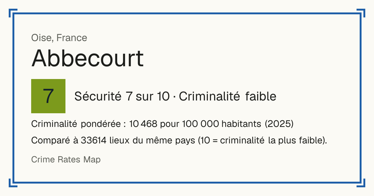 Abbecourt, Oise, France: Sécurité 7 sur 10 (Criminalité faible). Criminalité pondérée : 10 468 pour 100 000 habitants (2025).