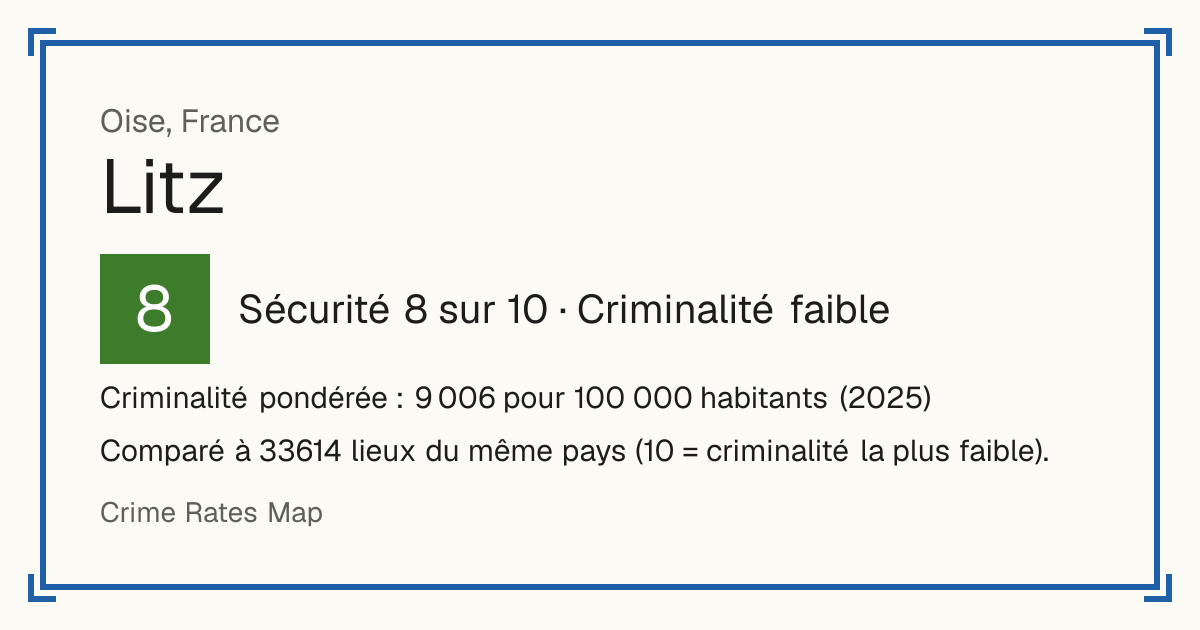 Litz, France: Sécurité 8 sur 10 (Criminalité faible). Criminalité pondérée : 9 006 pour 100 000 habitants (2025).