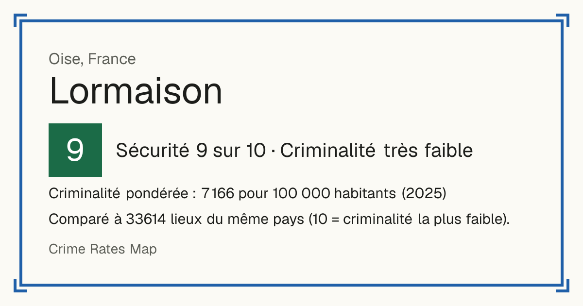 Lormaison, France: Sécurité 9 sur 10 (Criminalité très faible). Criminalité pondérée : 7 166 pour 100 000 habitants (2025).