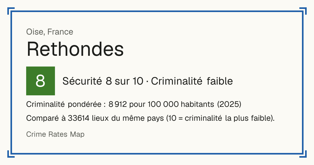 Rethondes, France: Sécurité 8 sur 10 (Criminalité faible). Criminalité pondérée : 8 912 pour 100 000 habitants (2025).