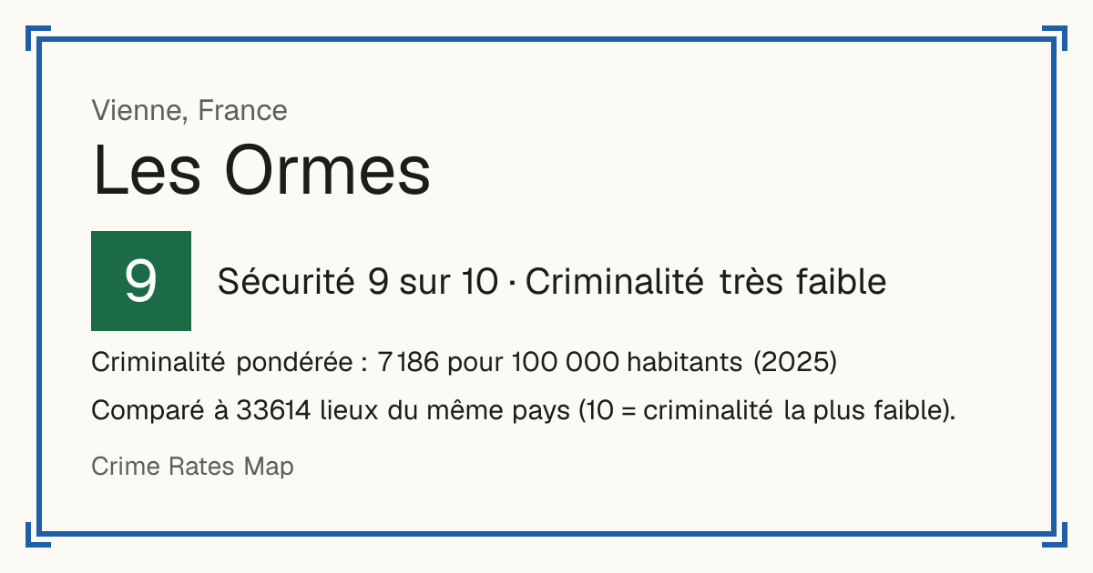 Les Ormes, Vienne, France: Sécurité 9 sur 10 (Criminalité très faible). Criminalité pondérée : 7 186 pour 100 000 habitants (2025).