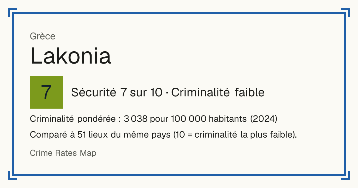 Lakonia, Grèce: Sécurité 7 sur 10 (Criminalité faible). Criminalité pondérée : 3 038 pour 100 000 habitants (2024).