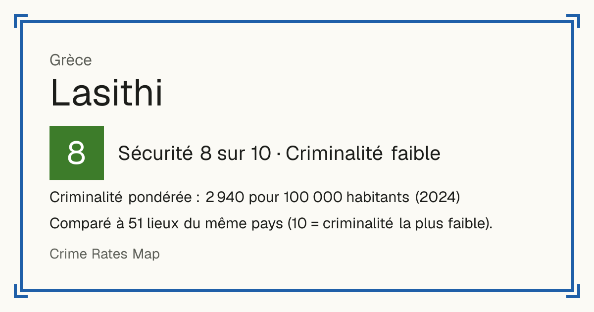 Lasithi, Grèce: Sécurité 8 sur 10 (Criminalité faible). Criminalité pondérée : 2 940 pour 100 000 habitants (2024).