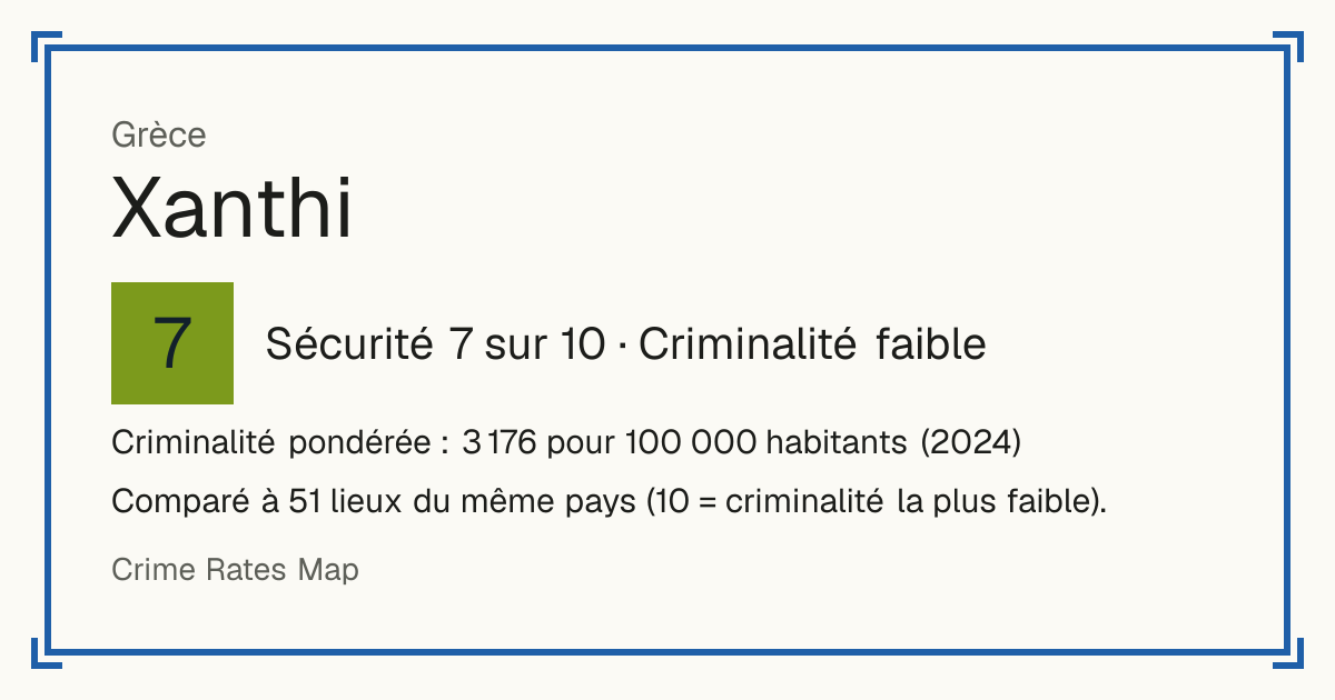 Xanthi, Grèce: Sécurité 7 sur 10 (Criminalité faible). Criminalité pondérée : 3 176 pour 100 000 habitants (2024).